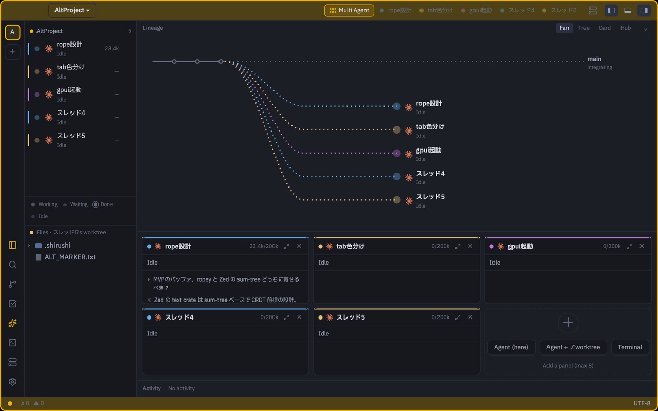 necoder の Fleet モード